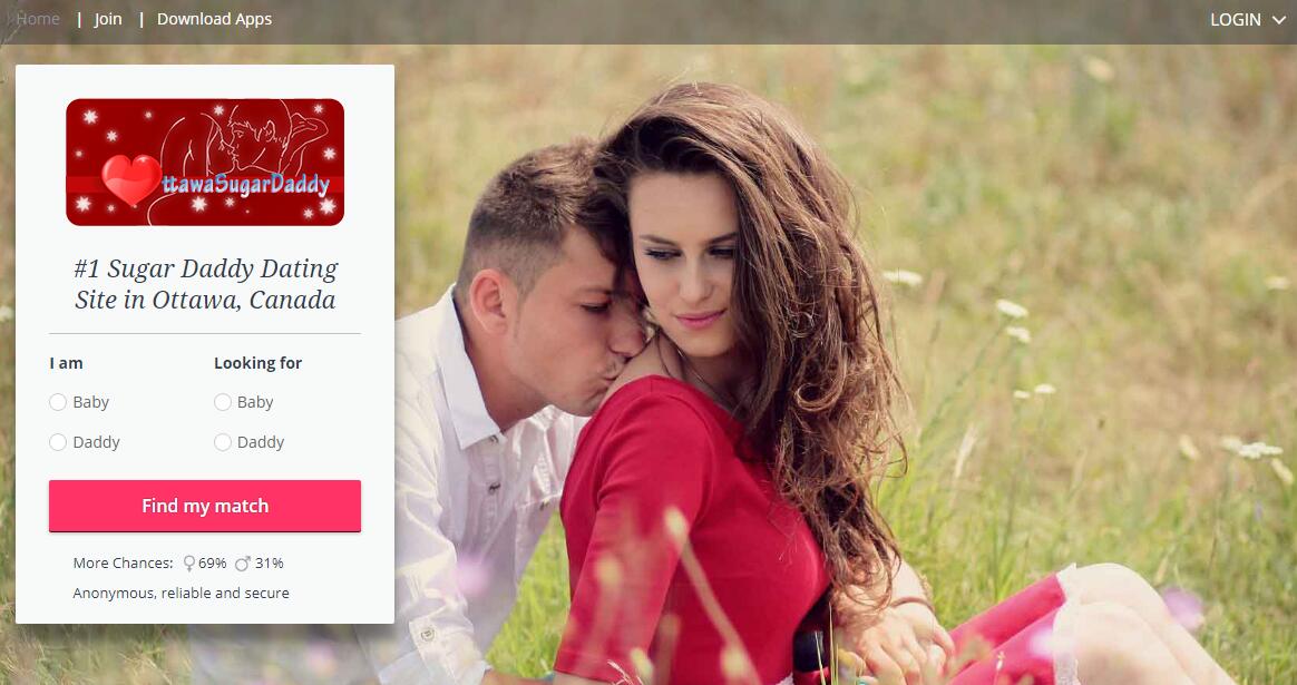 Canadian Sugar Daddy Blog